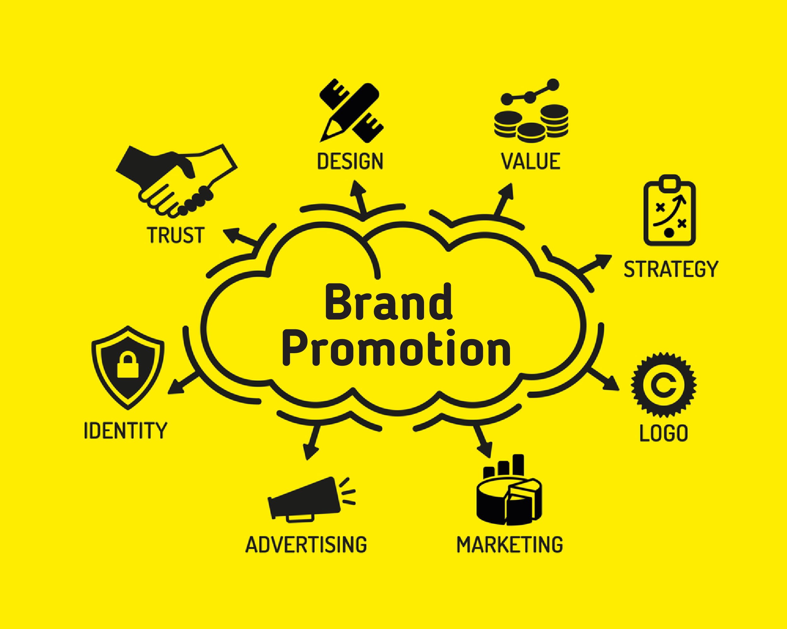 Promotions company